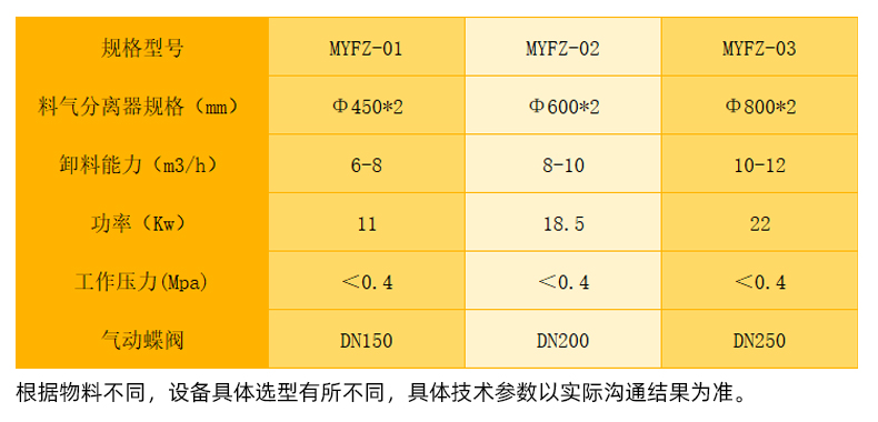 詳情004技術參數(shù)表.jpg