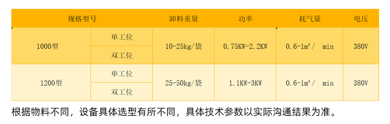 詳情004技術參數(shù)表.jpg